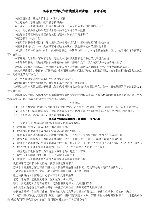 高考语文病句六种类型分项讲解学生版