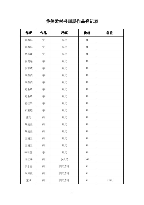 善美孟村书画展作品登记表
