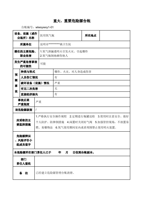 26-乡镇卫生院重大危险源台账