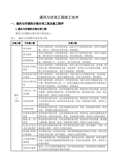 通风与空调工程施工技术