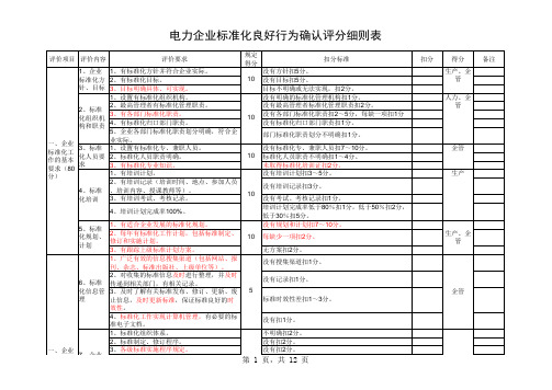 标准化良好行为评分细则
