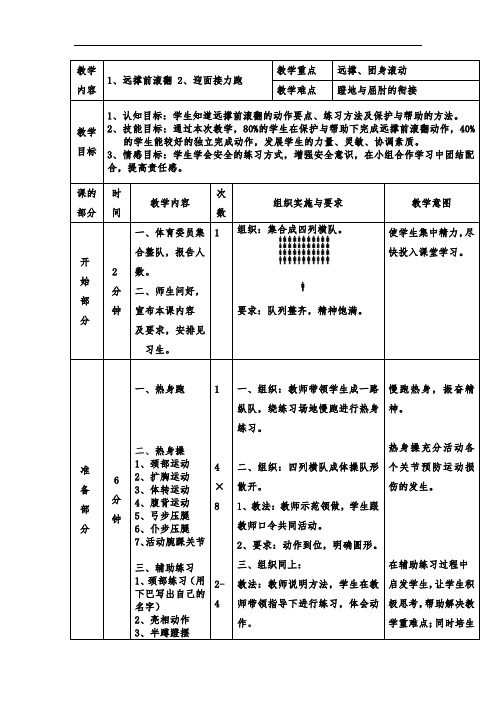 初中体育_远撑前滚翻教学设计学情分析教材分析课后反思