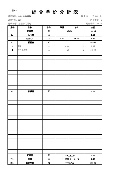 园林预算绿化工程综合单价造价分析