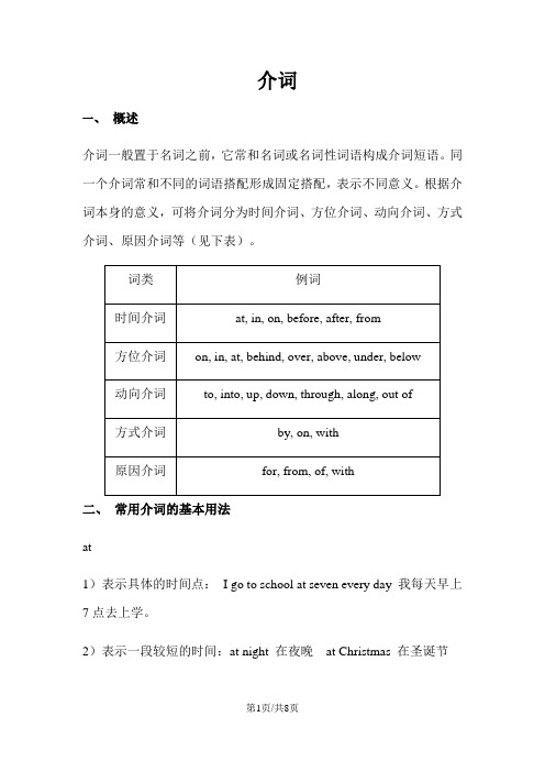 初中英语  介词讲解