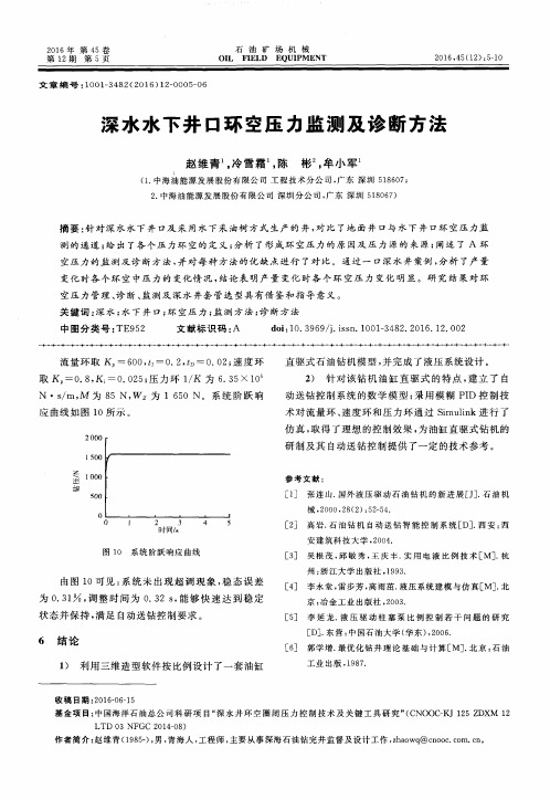 深水水下井口环空压力监测及诊断方法