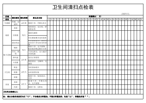 卫生间清扫点检表