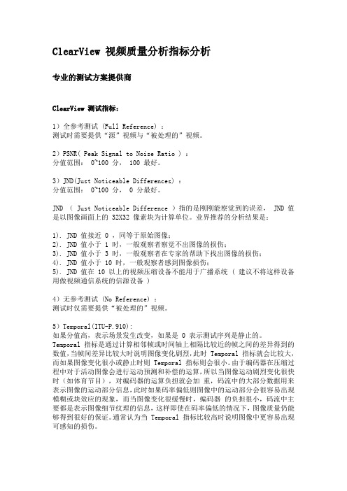 ClearView 视频质量分析指标分析