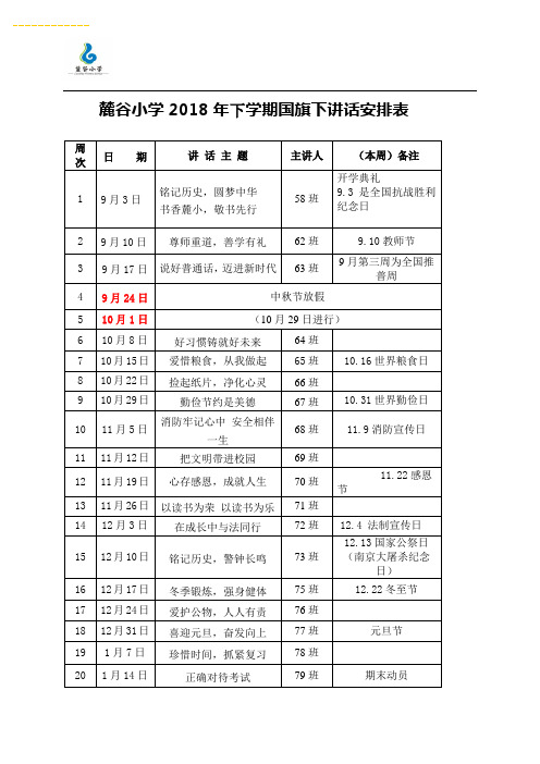 麓谷小学2018年下学期国旗下讲话安排表