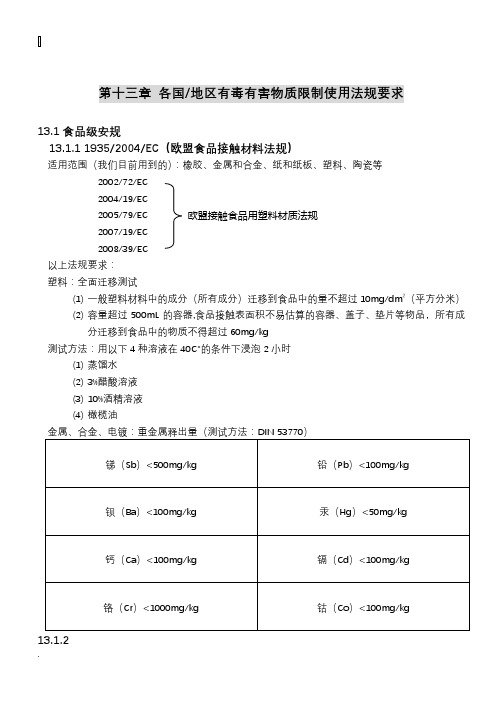 各国地区有毒有害物质限制使用法规要求