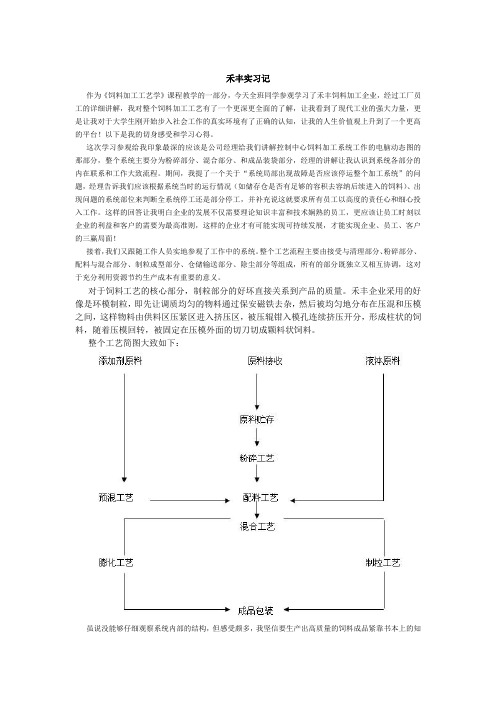 参观饲料企业观后感