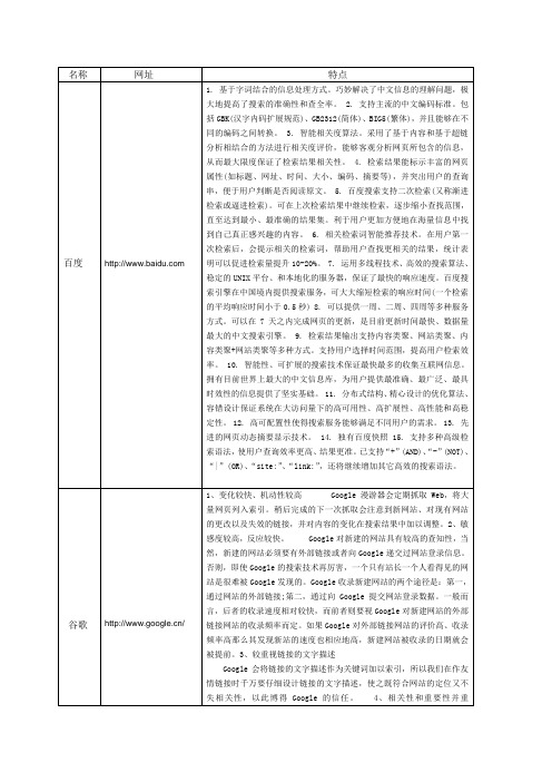 引擎的特点