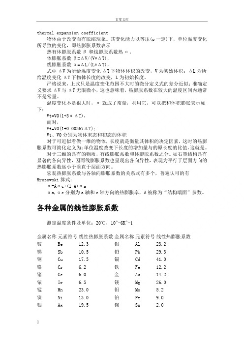 常用物质的热膨胀系数
