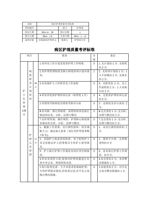 病区护理质量考评标准