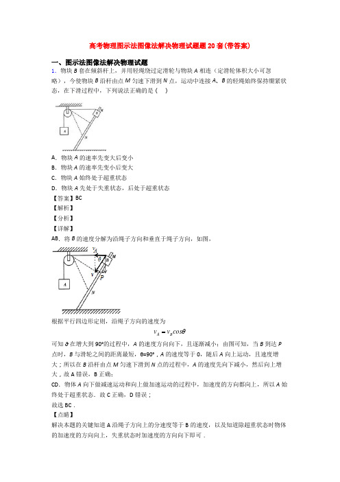 高考物理图示法图像法解决物理试题题20套(带答案)