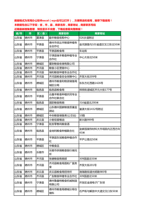 2020新版山东省德州市粮食工商企业公司商家名录名单黄页联系电话号码地址大全128家