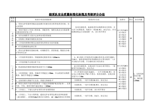 综采队评分表(1)
