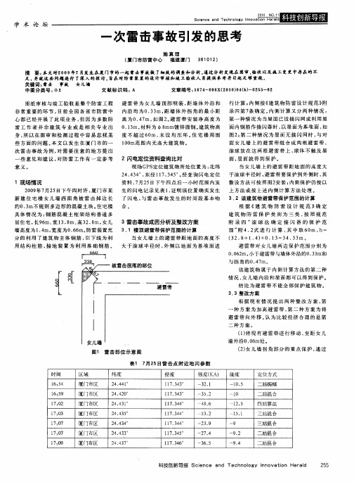 一次雷击事故引发的思考