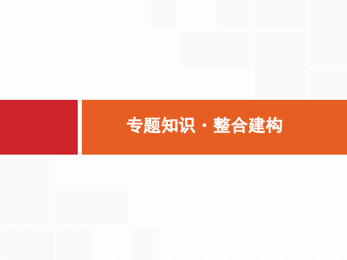 2021版广西高考历史导学一轮复习课件：专题知识 整合建构12 近现代中国的思想解放和理论成果 