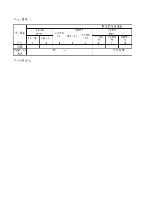 档案工作统计年报表