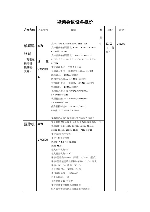 视频会议设备报价