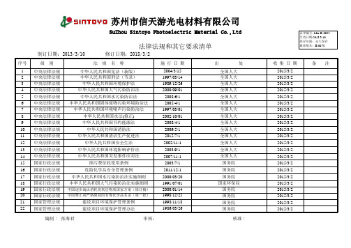 法律法规和其它要求清单