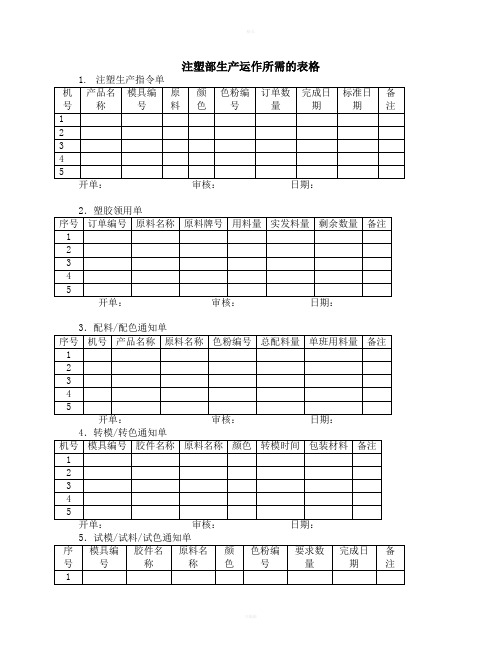 注塑部生产运作所需的表格