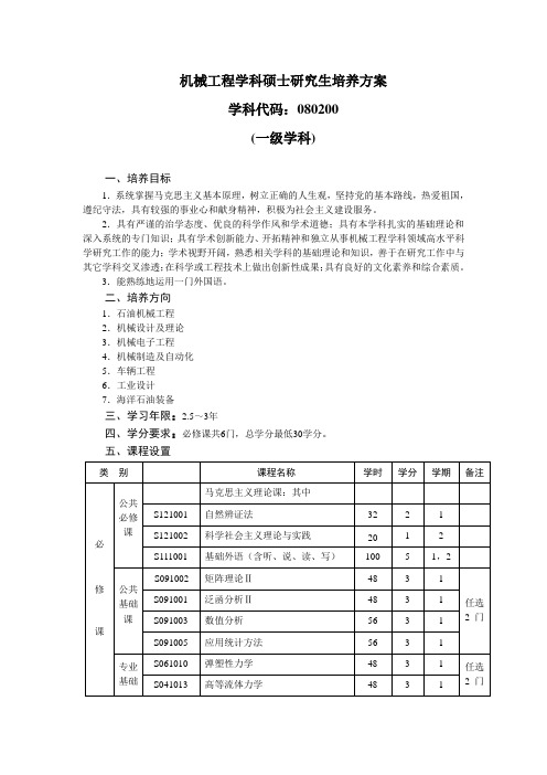 机械工程学科硕士研究生培养方案