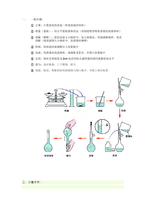 配置一定物质的量浓度溶液学案