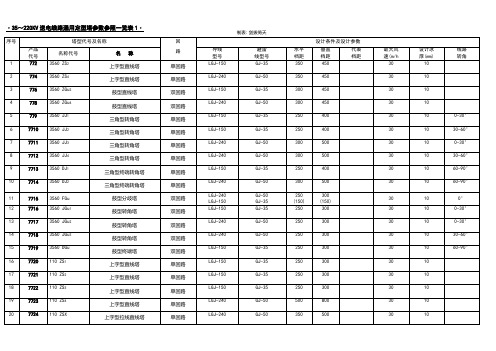 35～220KV送电线路通用定型塔参数参照一览表