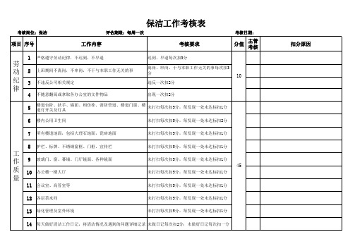 保洁员考核表