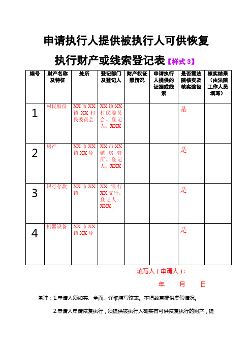 申请执行人提供被执行人可供恢复执行财产或线索登记表【模板】