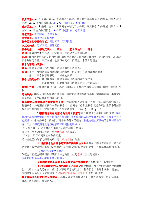 法律逻辑学复习笔记