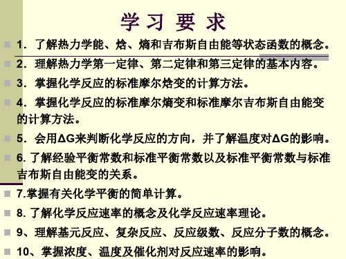 化学热力学与化学平衡