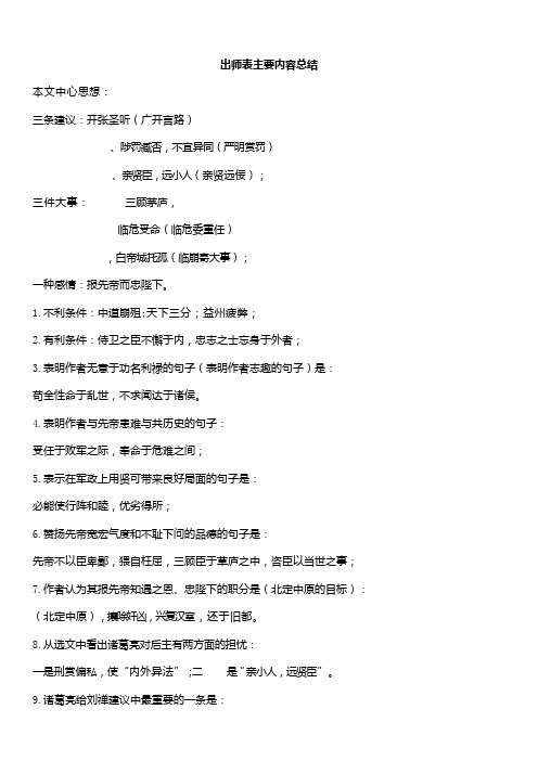 出师表主要内容总结