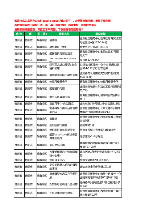2020新版贵州省贵阳市观山湖区月子服务工商企业公司商家名录名单黄页联系号码地址大全108家