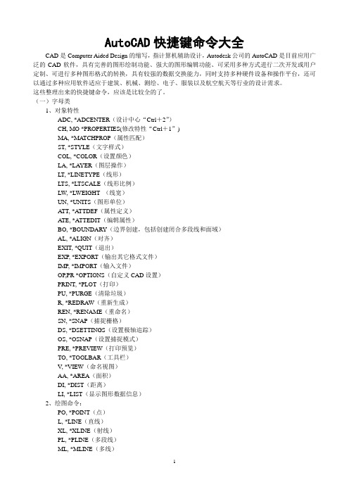 AutoCAD快捷键命令大全