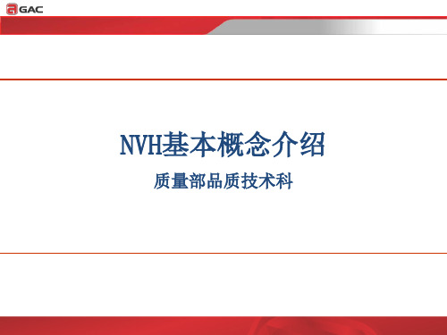 NVH基本概念2011.3.23
