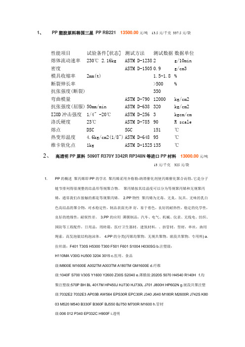 注塑原料价格