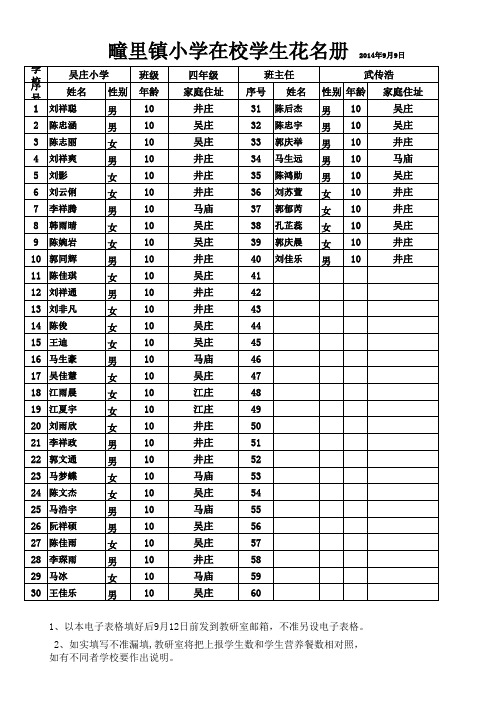 吴庄2014--2015学年四年级学生花名册