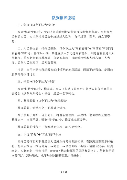 军事队列流程.