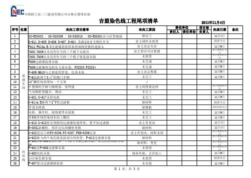 尾项清单 2011-11-3