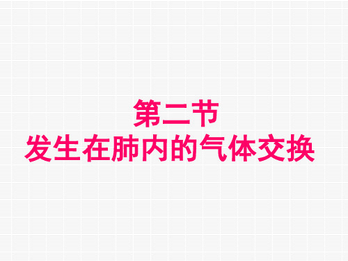 发生在肺内的气体交换课件(共36张OK