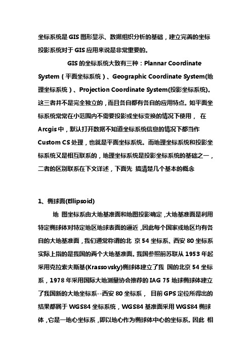 GIS坐标系统详解