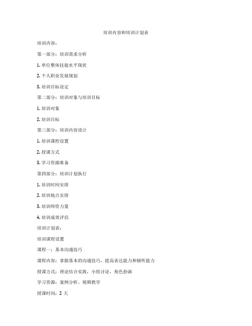 培训内容和培训计划表