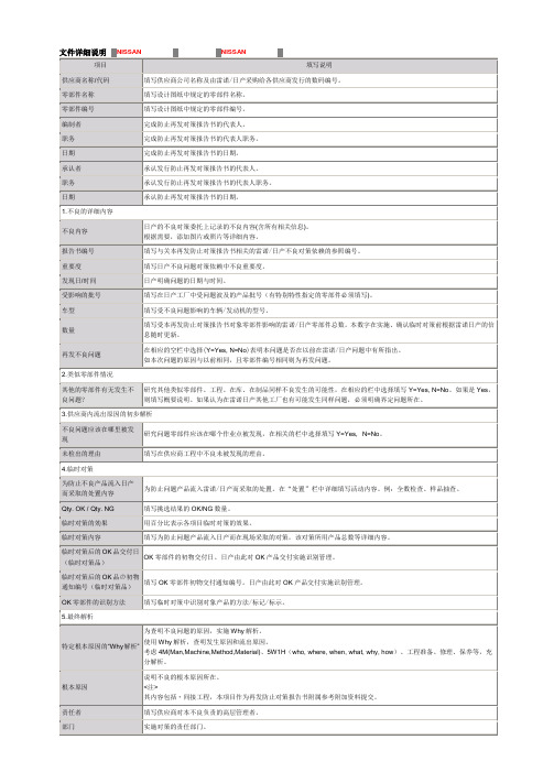 再发防止对策报告书 (8D-CCR)填写说明ASG2.1