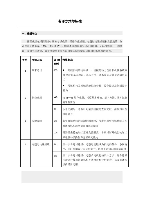 清华大学机械原理  考核方式