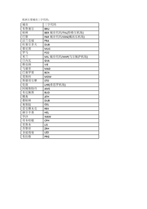 航空公司常用三字代码