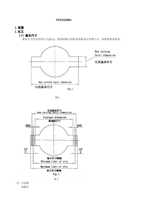 STSZ2208 翻译