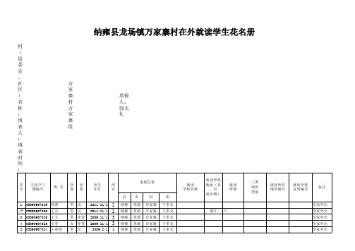 万家寨在外就读中小学生名册