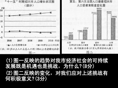 中考人口资源环境
